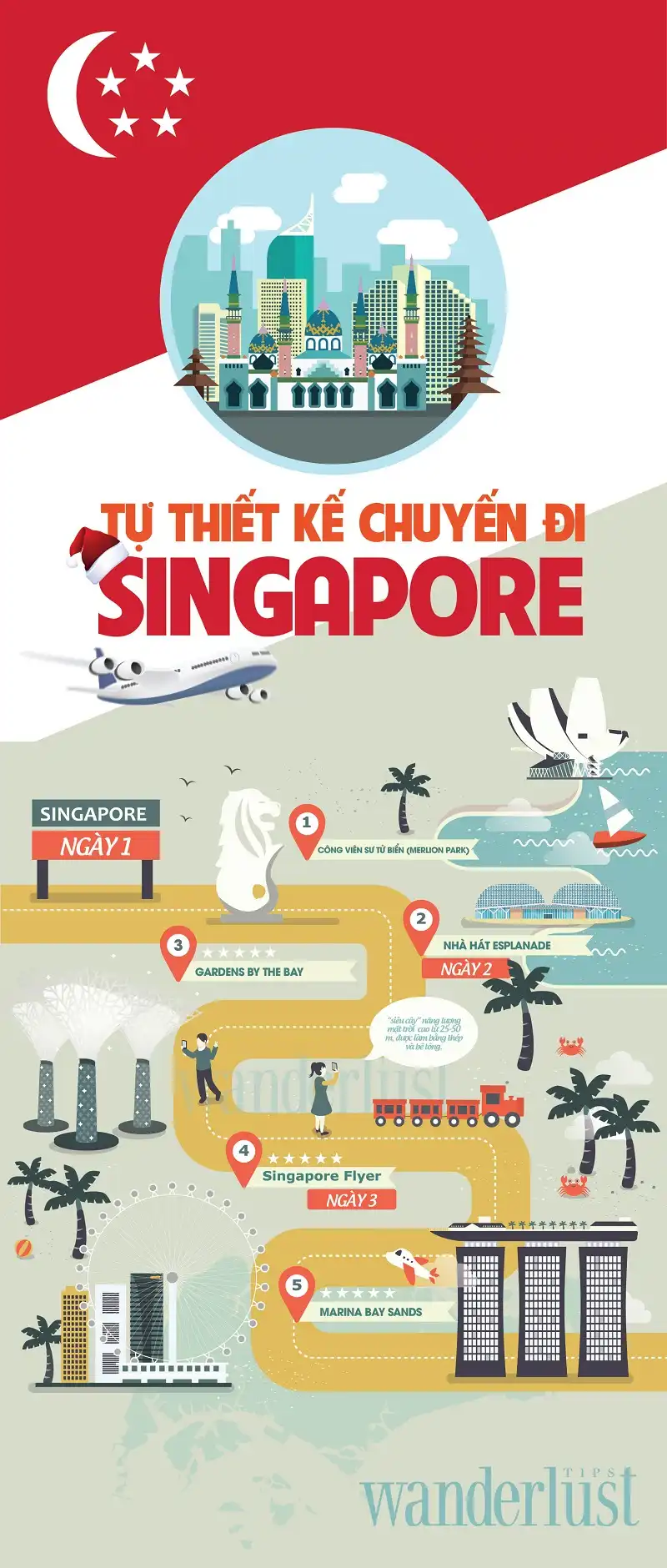Gợi ý địa điểm du lịch Singapore trong 3 ngày 5 wanderlusttips-du-lich-3-ngay-o-singapore