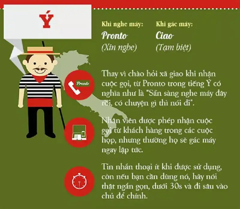 Văn hóa điện thoại vòng quanh thế giới 15 vong-quanh-the-gioi-tim-hieu-van-hoa-dien-thoai-cua-cac-nuoc10