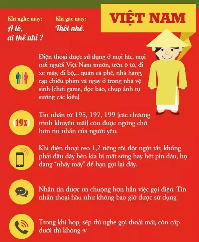 Văn hóa điện thoại vòng quanh thế giới 16 vong-quanh-the-gioi-tim-hieu-van-hoa-dien-thoai-cua-cac-nuoc11