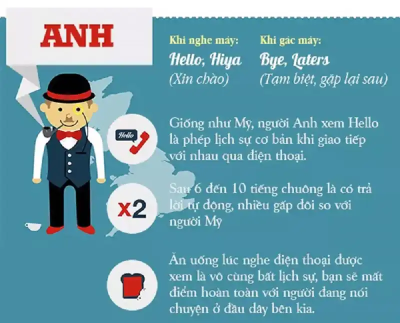 Văn hóa điện thoại vòng quanh thế giới 6 vong-quanh-the-gioi-tim-hieu-van-hoa-dien-thoai-cua-cac-nuoc1