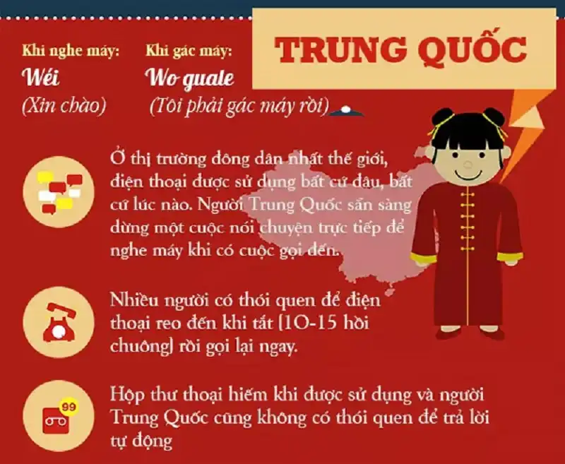 Văn hóa điện thoại vòng quanh thế giới 8 vong-quanh-the-gioi-tim-hieu-van-hoa-dien-thoai-cua-cac-nuoc3