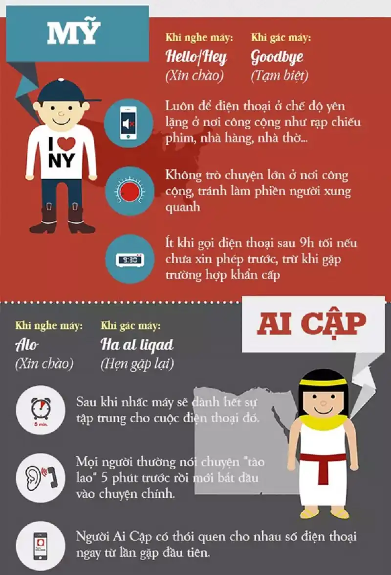 Văn hóa điện thoại vòng quanh thế giới 11 vong-quanh-the-gioi-tim-hieu-van-hoa-dien-thoai-cua-cac-nuoc6 (1)