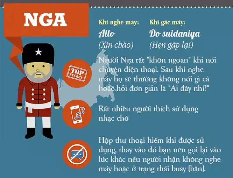 Văn hóa điện thoại vòng quanh thế giới 13 vong-quanh-the-gioi-tim-hieu-van-hoa-dien-thoai-cua-cac-nuoc8