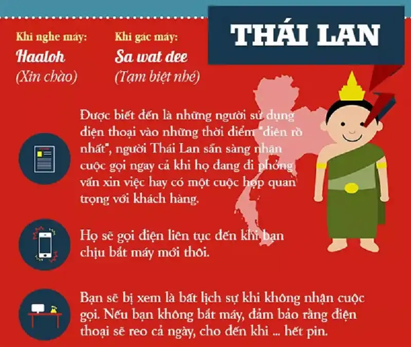 Văn hóa điện thoại vòng quanh thế giới 14 vong-quanh-the-gioi-tim-hieu-van-hoa-dien-thoai-cua-cac-nuoc9