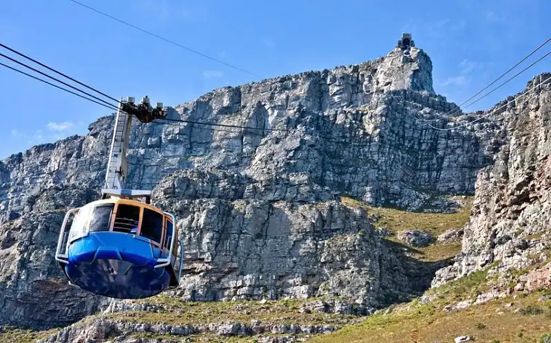 Cap treo-wanderlusttips5