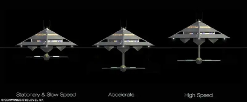 Siêu du thuyền hay con tàu đến từ tương lai 9 sieu du thuyen-wanderlusttips4