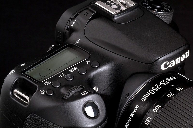 canon wanderlusttips