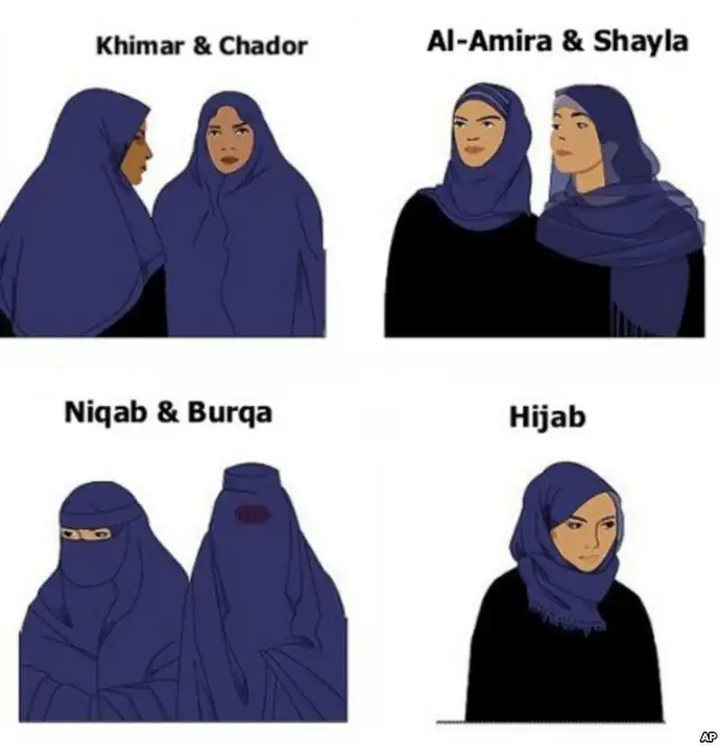 wanderlust-tips-khan-choang-hijab-trong-cuoc-song-cua-nguoi-phu-nu-hoi-giao-3