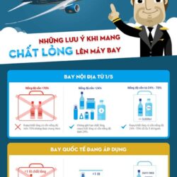 wanderlust tips nhung dieu can biet khi mang chat long len may bay