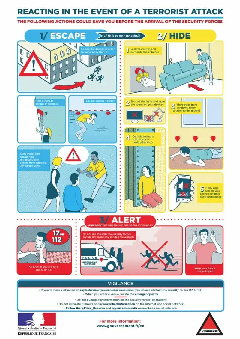 wanderlust_tips_Du-khach-lam-gi-khi-gap-tinh-huong-tan-cong-khung-bo