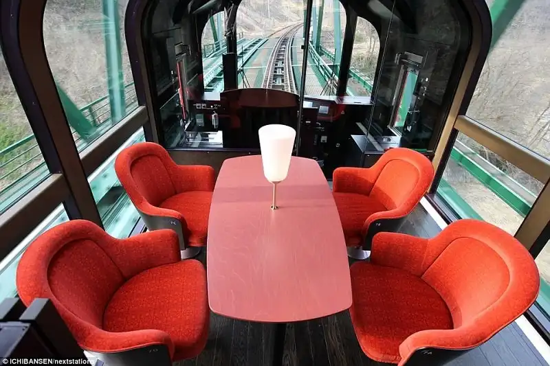 wanderlust_tips_du_lich_tau_trong_suot_2