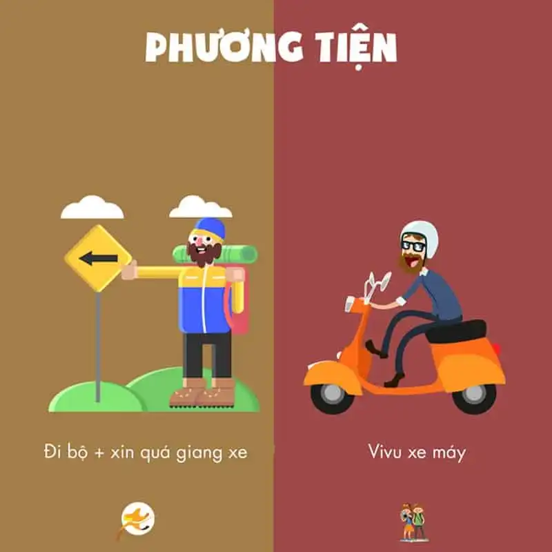 wanderlust-tips-ban-thuoc-phong-cach-phuot-nao-2