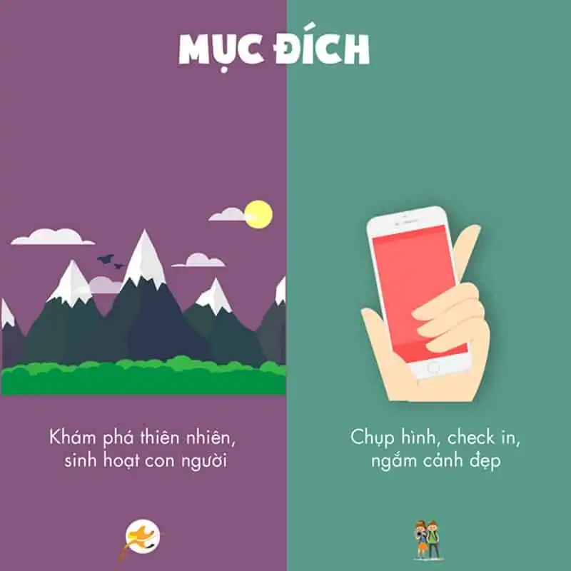 wanderlust-tips-ban-thuoc-phong-cach-phuot-nao-4