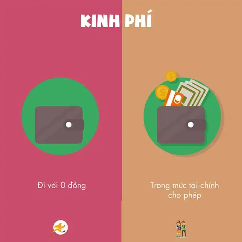 wanderlust-tips-ban-thuoc-phong-cach-phuot-nao-5