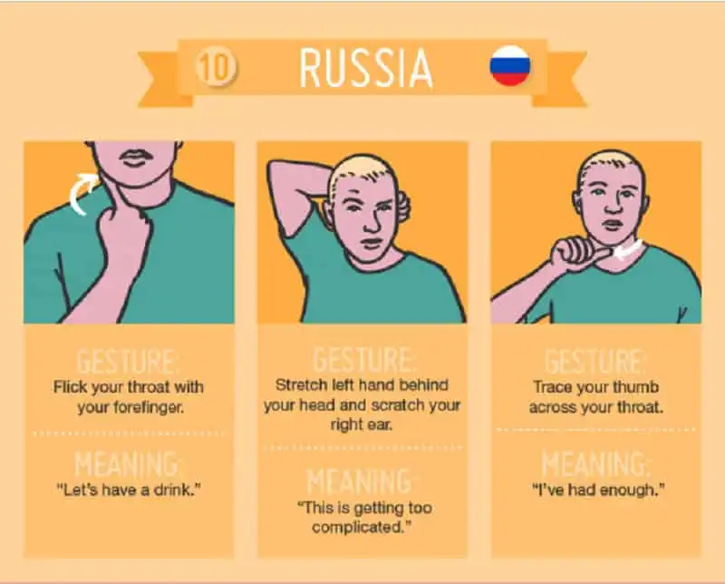 wanderlust_tips_42-ngon-ngu-cu-chi-tren-the-gioi 10