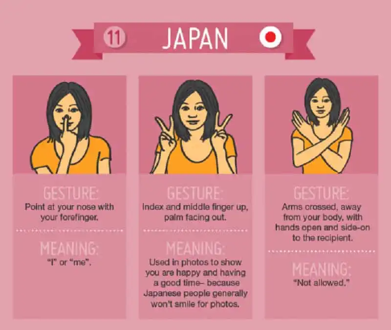 wanderlust_tips_42-ngon-ngu-cu-chi-tren-the-gioi 11