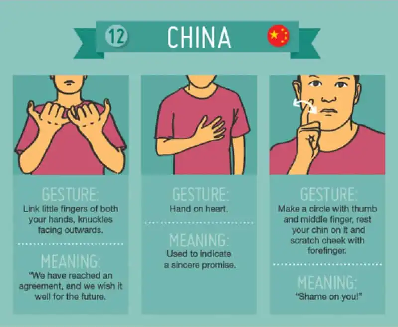 wanderlust_tips_42-ngon-ngu-cu-chi-tren-the-gioi 12