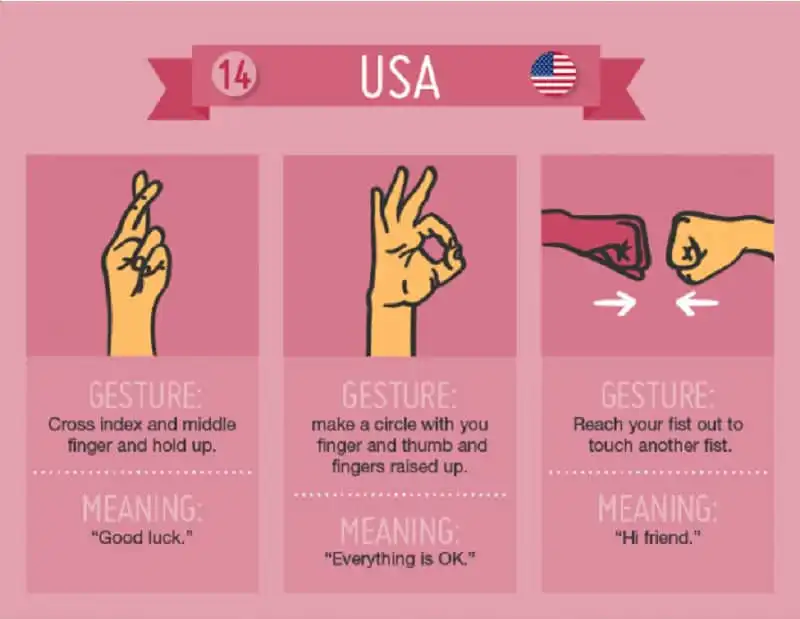 wanderlust_tips_42-ngon-ngu-cu-chi-tren-the-gioi 14