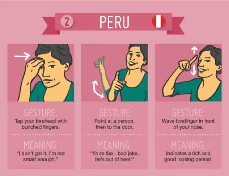 wanderlust_tips_42-ngon-ngu-cu-chi-tren-the-gioi 2