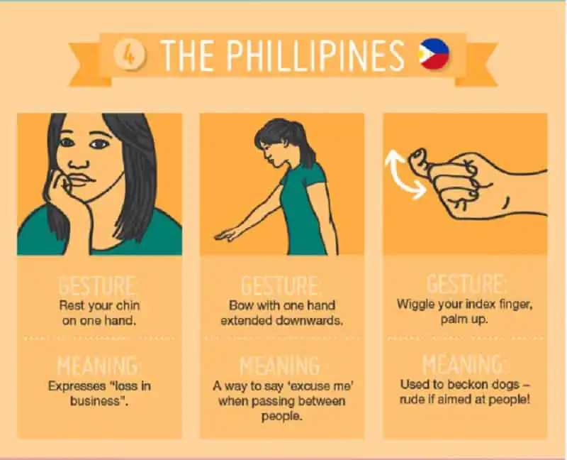 wanderlust_tips_42-ngon-ngu-cu-chi-tren-the-gioi 4