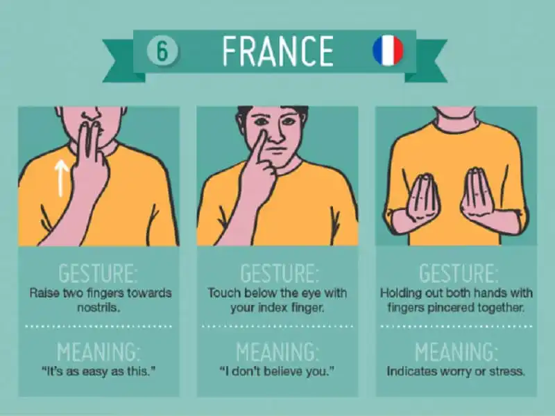 wanderlust_tips_42-ngon-ngu-cu-chi-tren-the-gioi 6