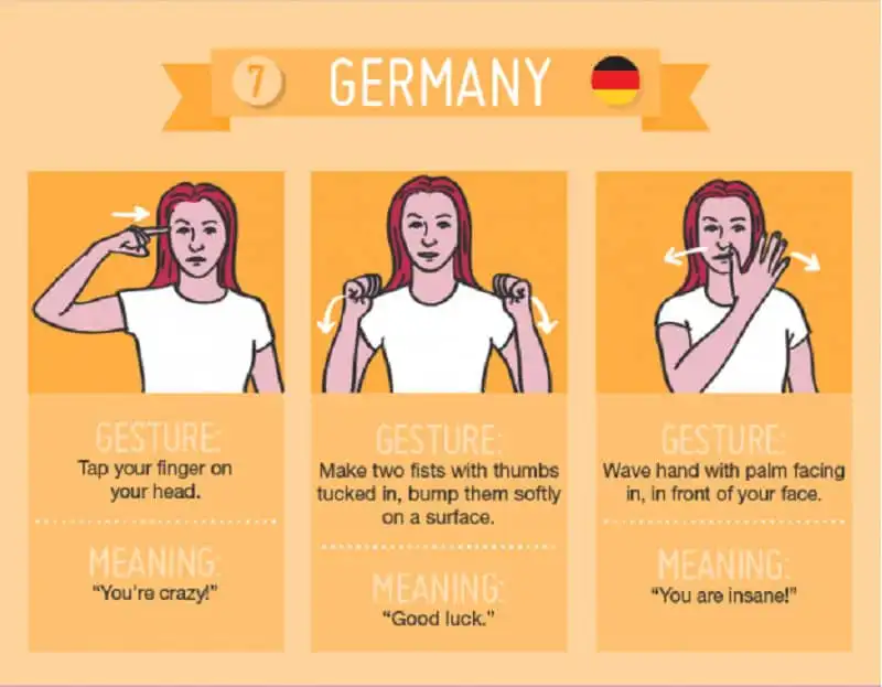 wanderlust_tips_42-ngon-ngu-cu-chi-tren-the-gioi 7