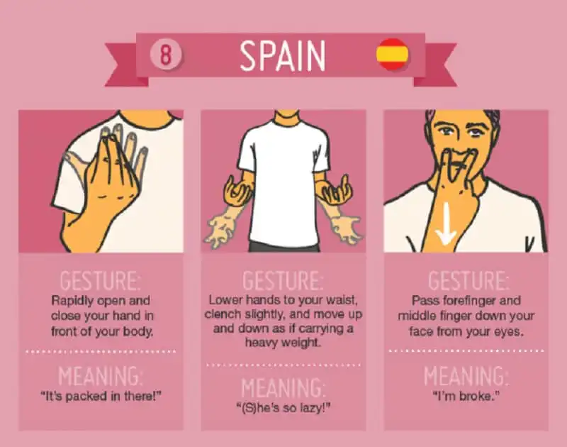 wanderlust_tips_42-ngon-ngu-cu-chi-tren-the-gioi 8