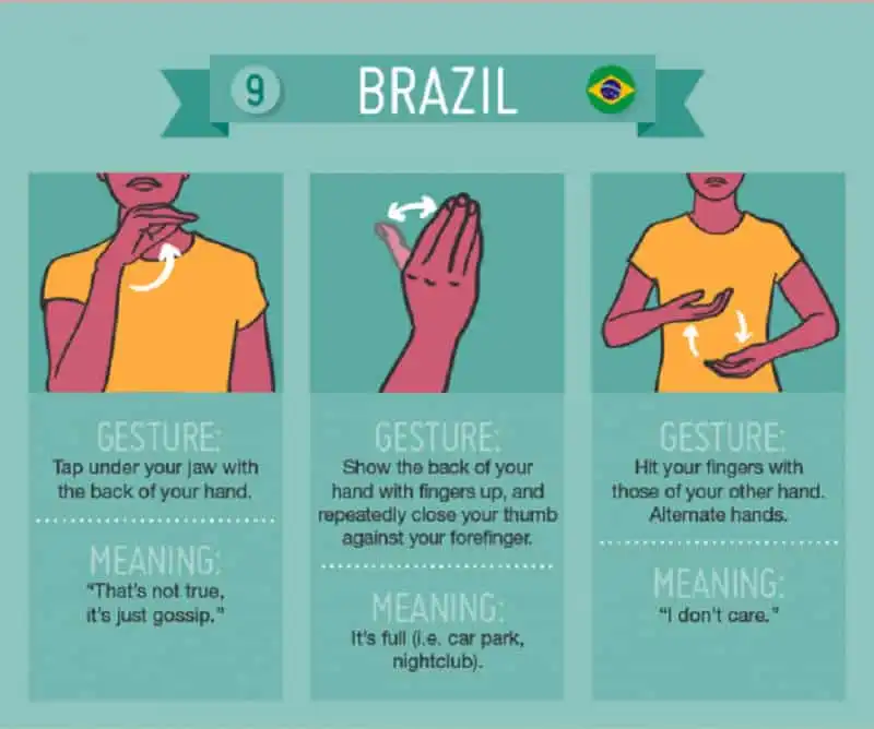 wanderlust_tips_42-ngon-ngu-cu-chi-tren-the-gioi 9