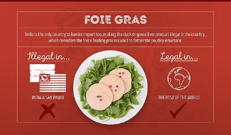 Wanderlust_tips_Nhung-mon-an-bi-cam-o-cac-nuoc-khac-nhau-tren-the-gioi- (6)