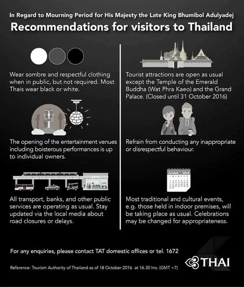wanderlust_tips_luu-y-khi-du-lich-Thai-Lan-trong-thoi-gian-quoc-tang-duc-vua