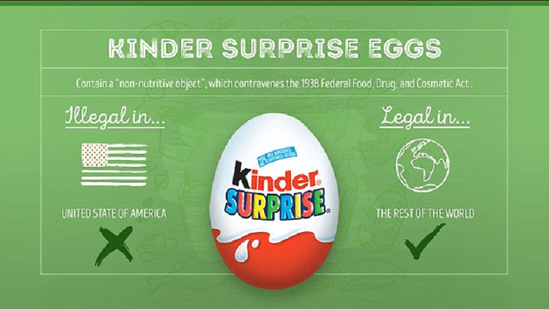 Ngạc nhiên những món ăn bị cấm ở một số nước trên thế giới