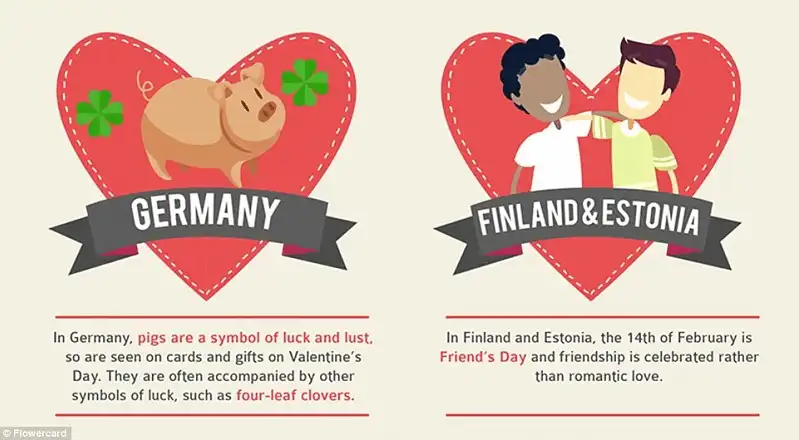 wanderlust_tips_nhung-cach-don-Valentine-la-lung-nhat-the-gioi-0