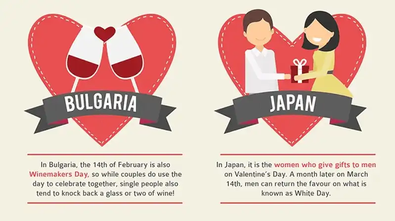 wanderlust_tips_nhung-cach-don-Valentine-la-lung-nhat-the-gioi-00