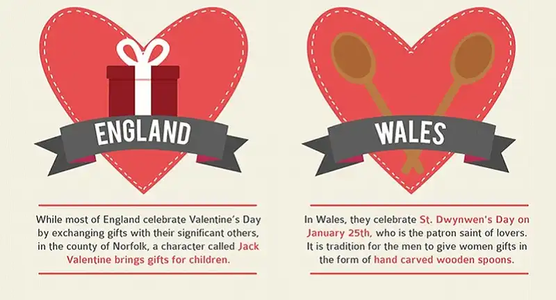 wanderlust_tips_nhung-cach-don-Valentine-la-lung-nhat-the-gioi-3