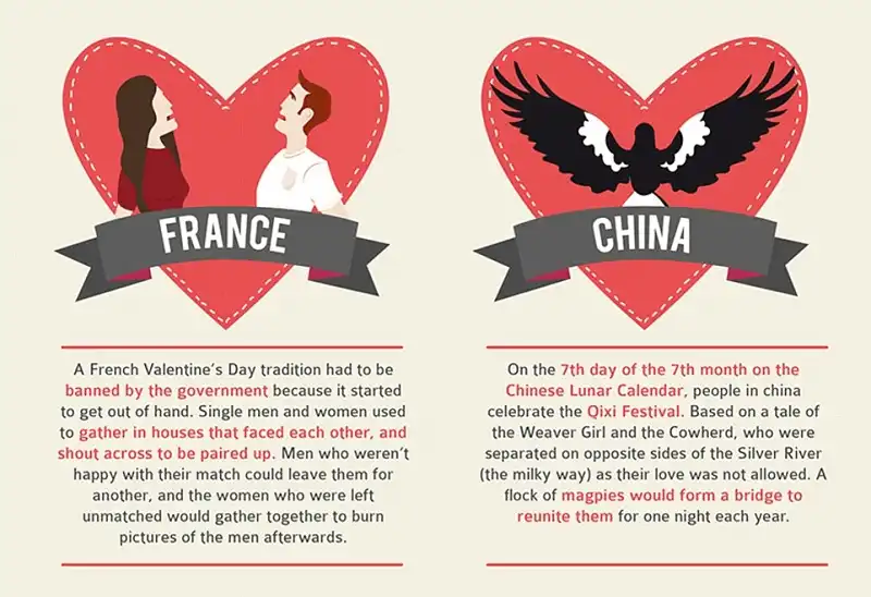 wanderlust_tips_nhung-cach-don-Valentine-la-lung-nhat-the-gioi-4