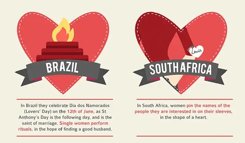 wanderlust_tips_nhung-cach-don-Valentine-la-lung-nhat-the-gioi-7