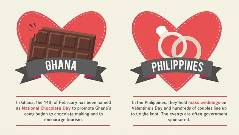 wanderlust_tips_nhung-cach-don-Valentine-la-lung-nhat-the-gioi-8