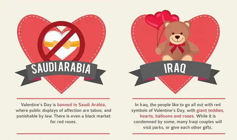 wanderlust_tips_nhung-cach-don-Valentine-la-lung-nhat-the-gioi-9