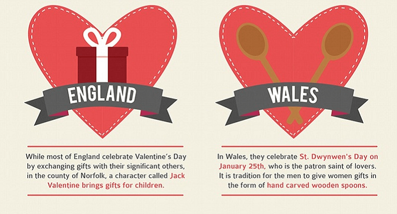 Lạ lùng cách đón Valentine trên thế giới (Phần 1)