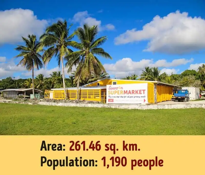 wanderlust-tips-10-quoc-gia-nho-den-kho-tin-tren-gioi-2