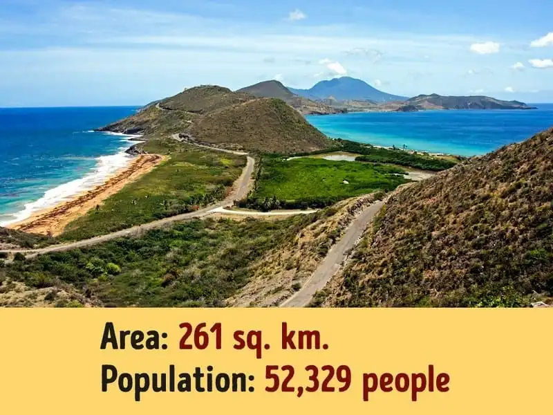 wanderlust-tips-10-quoc-gia-nho-den-kho-tin-tren-gioi-3