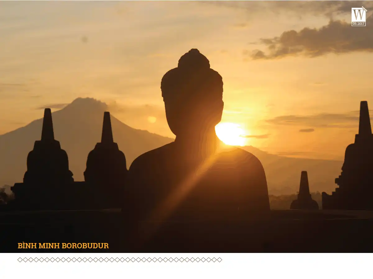 wanderlust-tips-yogyakarta-linh-hon-indonesia-4