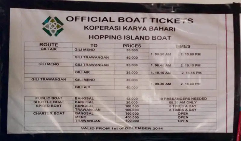 wanderlust tips kinh nghiem du lich quan dao gili indonesia 4