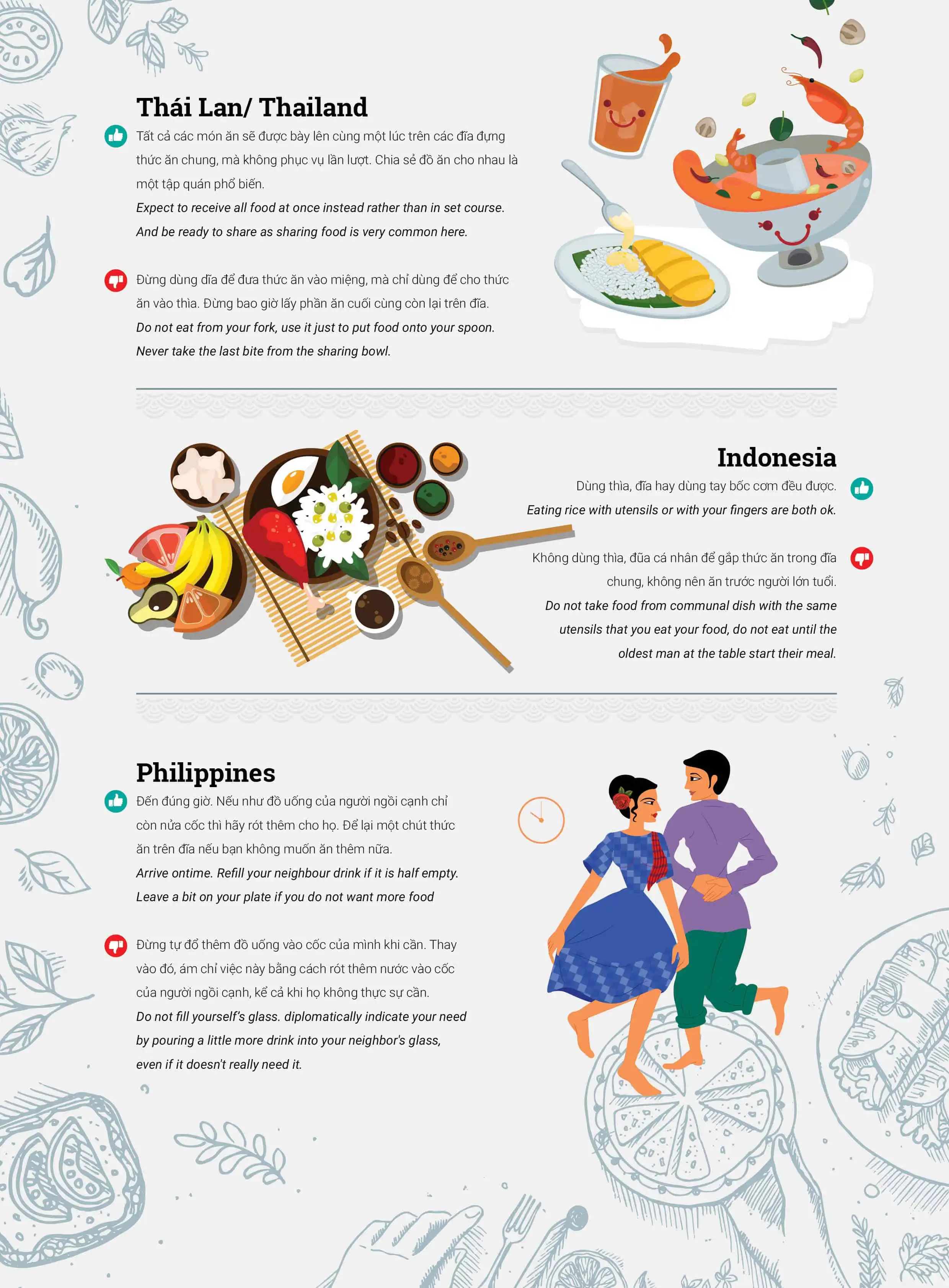 wanderlust tips van hoa an uong o cac quoc gia 3