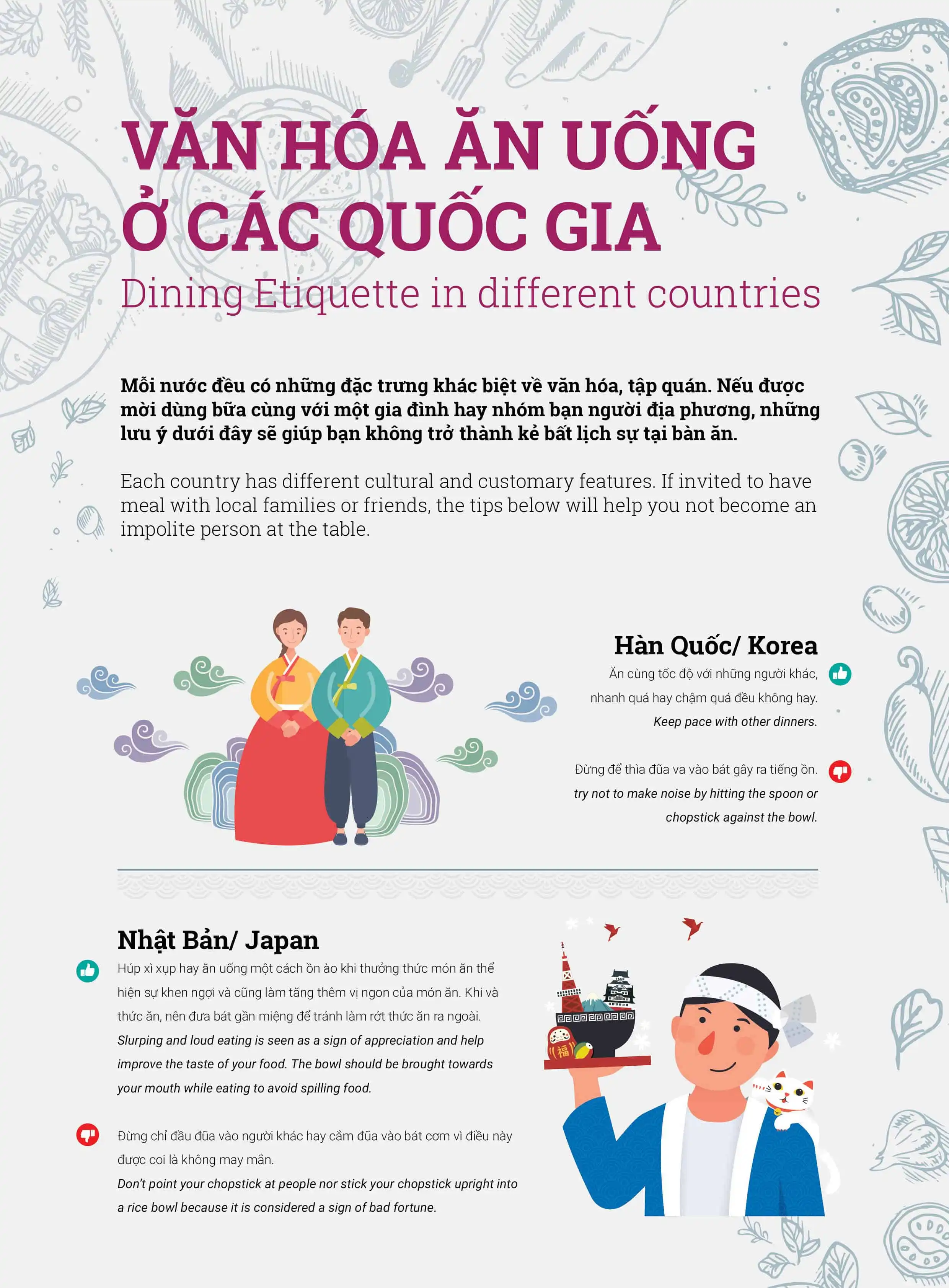 wanderlust tips van hoa an uong o cac quoc gia