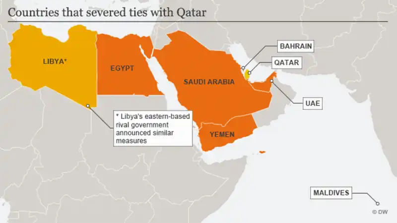 5 điều đặc biệt về đất nước Qatar - đối thủ của Việt Nam tại bán kết U23 châu Á 8 wanderlust tips 5 dieu dac biet ve dat nuoc qatar doi thu cua viet nam tai ban ket u23 chau 5