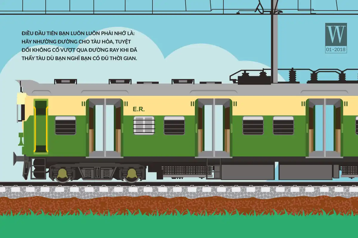Kỹ năng lái xe khi băng đường sắt 6 wanderlust tips Ky nang lai xe khi bang duong sat1