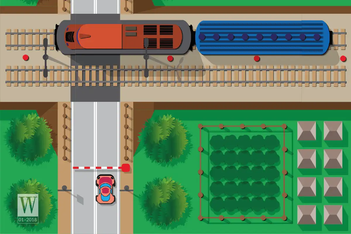 Kỹ năng lái xe khi băng đường sắt 7 wanderlust tips Ky nang lai xe khi bang duong sat2