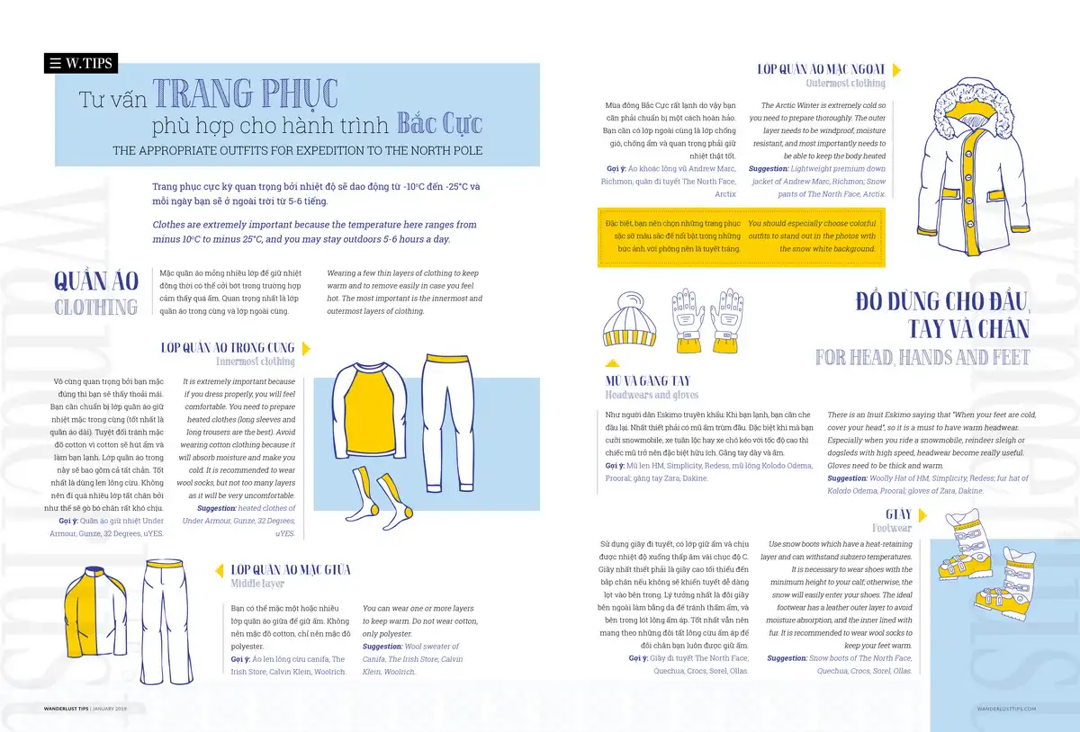 wanderlust tips Tu van trang phu hop cho hanh trinh Bac Cuc1