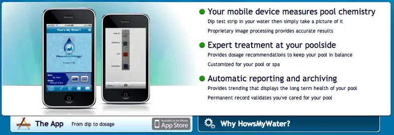 Wanderlust Tips Hows my water ung dung cung cap thong tin ve tinh trang o nhiem moi truong nuoc 3